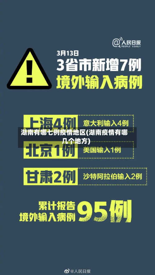 湖南有哪七例疫情地区(湖南疫情有哪几个地方)