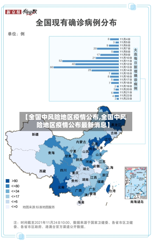 【全国中风险地区疫情公布,全国中风险地区疫情公布最新消息】