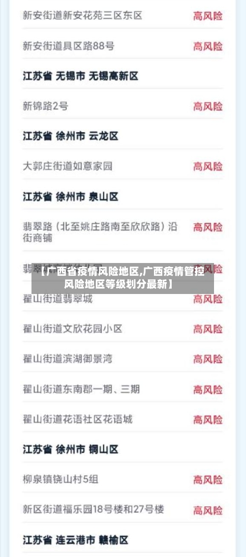 【广西省疫情风险地区,广西疫情管控风险地区等级划分最新】