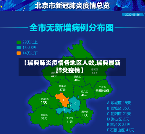 【瑞典肺炎疫情各地区人数,瑞典最新肺炎疫情】