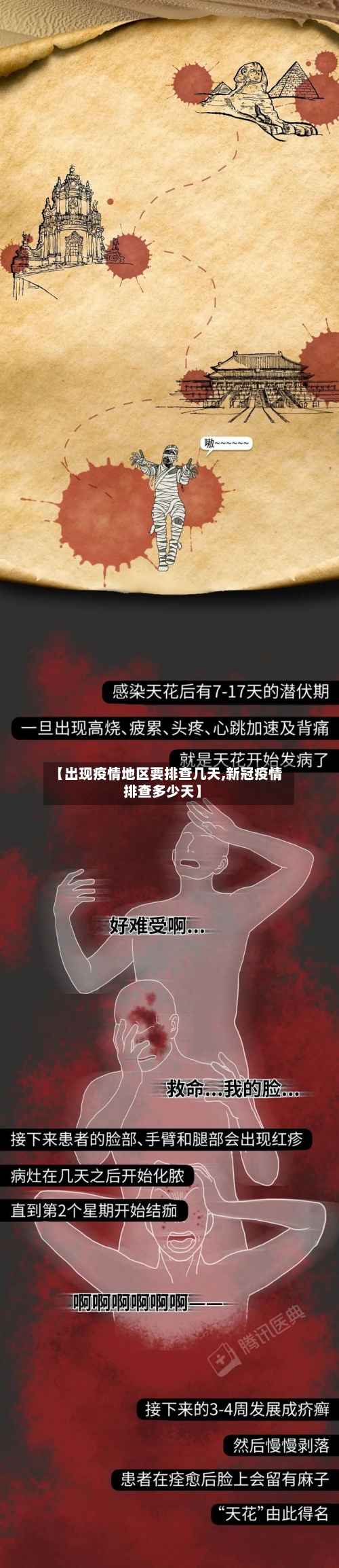 【出现疫情地区要排查几天,新冠疫情排查多少天】-第2张图片