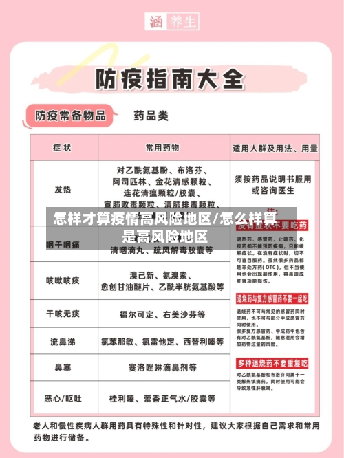 怎样才算疫情高风险地区/怎么样算是高风险地区
