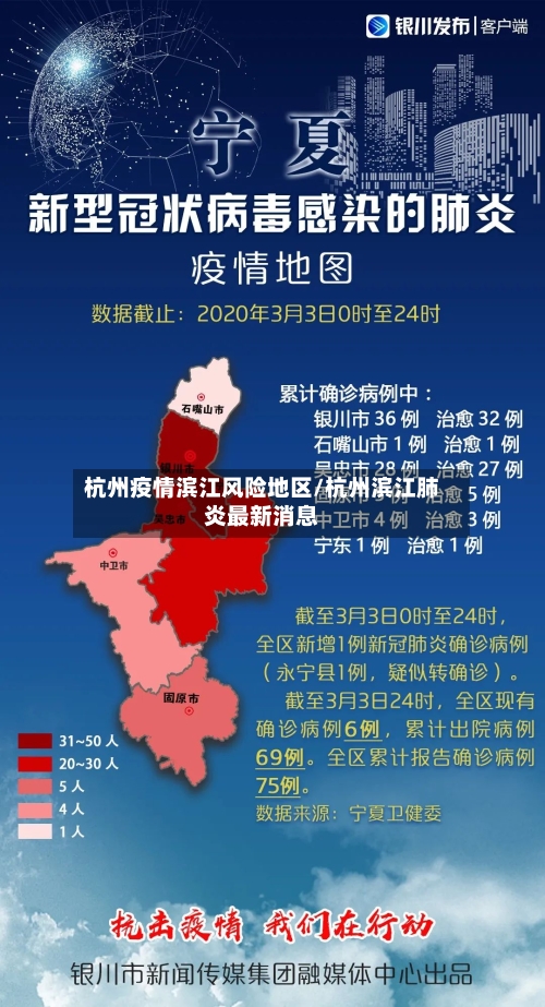 杭州疫情滨江风险地区/杭州滨江肺炎最新消息