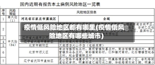 疫情低风险地区都有哪里(疫情低风险地区有哪些城市)