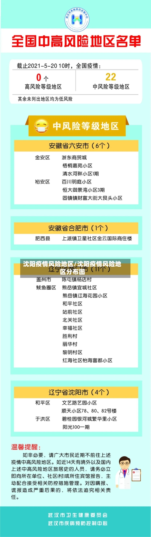 沈阳疫情风险地区/沈阳疫情风险地区分布图