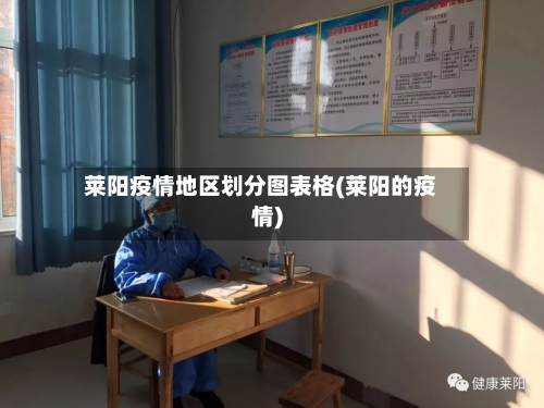 莱阳疫情地区划分图表格(莱阳的疫情)