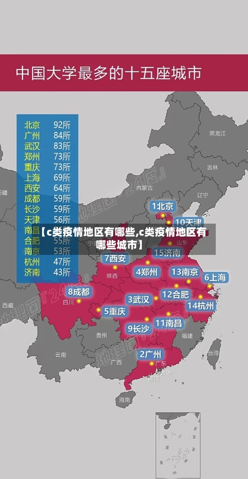【c类疫情地区有哪些,c类疫情地区有哪些城市】