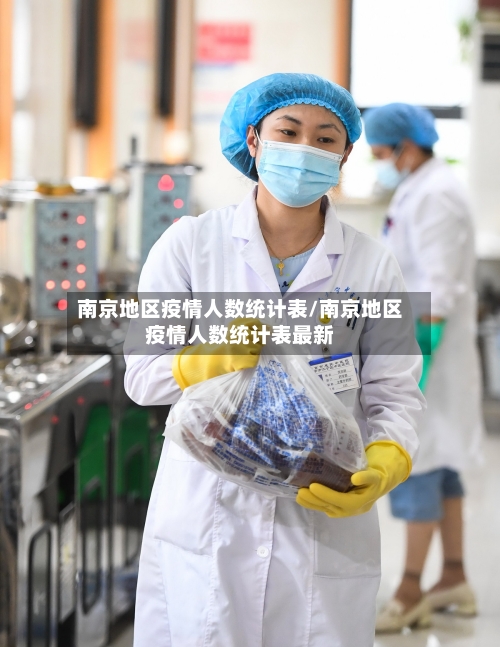 南京地区疫情人数统计表/南京地区疫情人数统计表最新