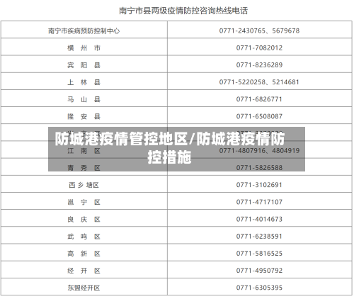 防城港疫情管控地区/防城港疫情防控措施-第3张图片