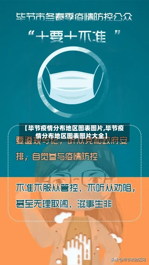 【毕节疫情分布地区图表图片,毕节疫情分布地区图表图片大全】