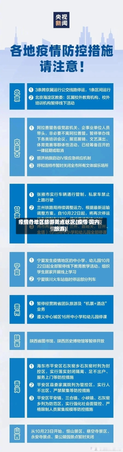 疫情各地区旅游景点状况(疫情 国内旅游)
