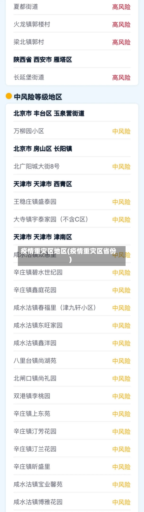 疫情重灾区地区(疫情重灾区省份)-第3张图片