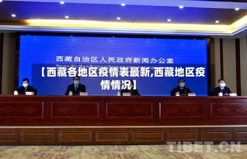 【西藏各地区疫情表最新,西藏地区疫情情况】-第3张图片