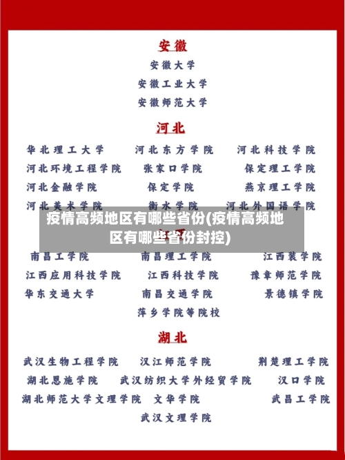 疫情高频地区有哪些省份(疫情高频地区有哪些省份封控)