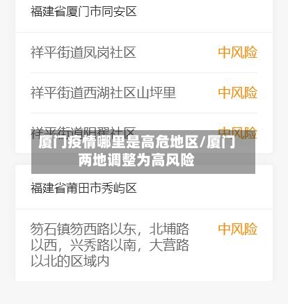 厦门疫情哪里是高危地区/厦门两地调整为高风险