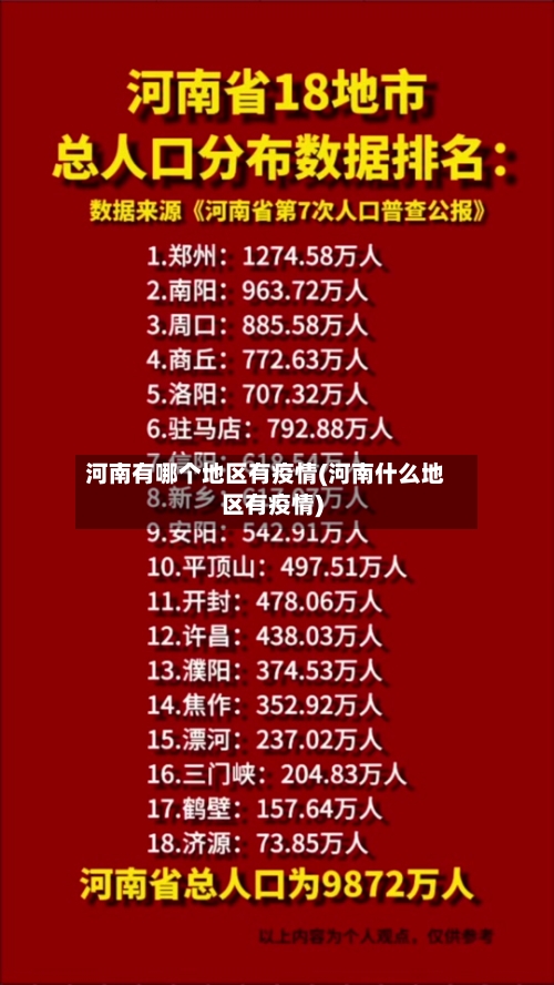 河南有哪个地区有疫情(河南什么地区有疫情)