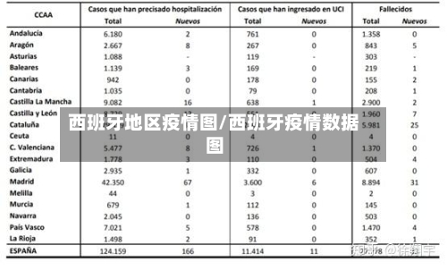 西班牙地区疫情图/西班牙疫情数据图