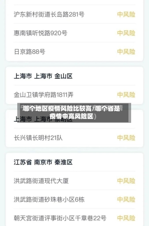 哪个地区疫情风险比较高/哪个省是疫情中高风险区-第2张图片
