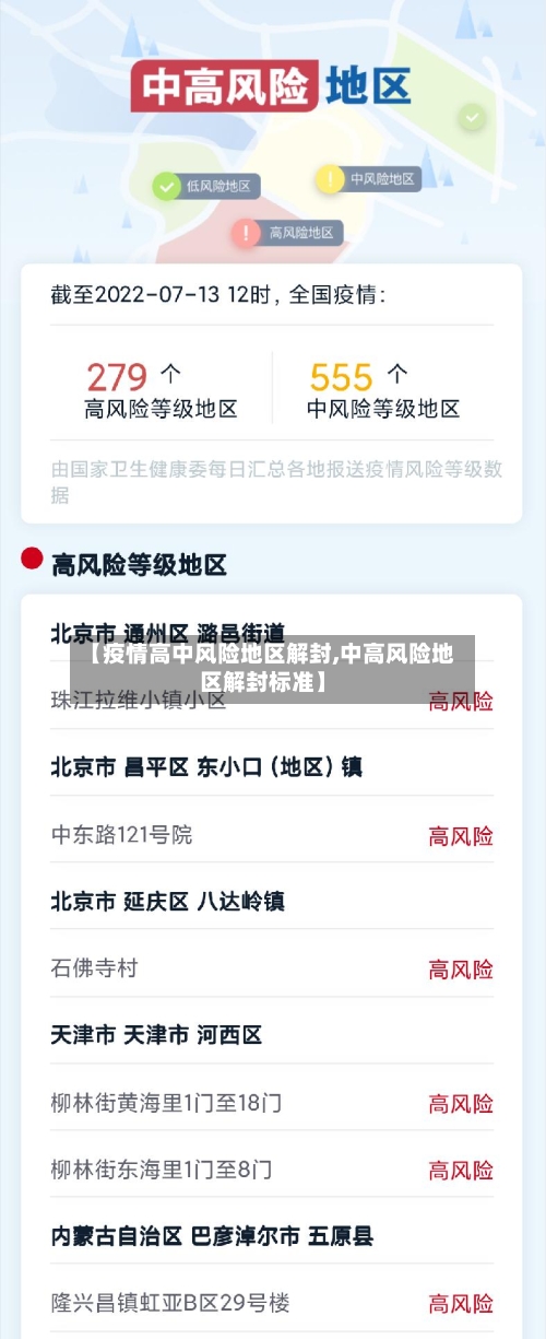【疫情高中风险地区解封,中高风险地区解封标准】-第2张图片