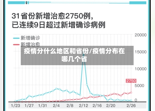 疫情分什么地区和省份/疫情分布在哪几个省-第2张图片