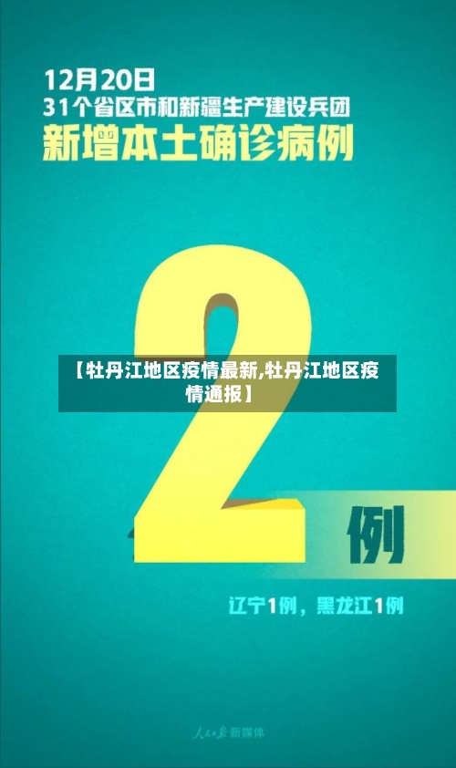 【牡丹江地区疫情最新,牡丹江地区疫情通报】-第2张图片