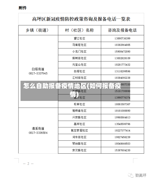怎么自助报备疫情地区(如何报备疫情)-第2张图片