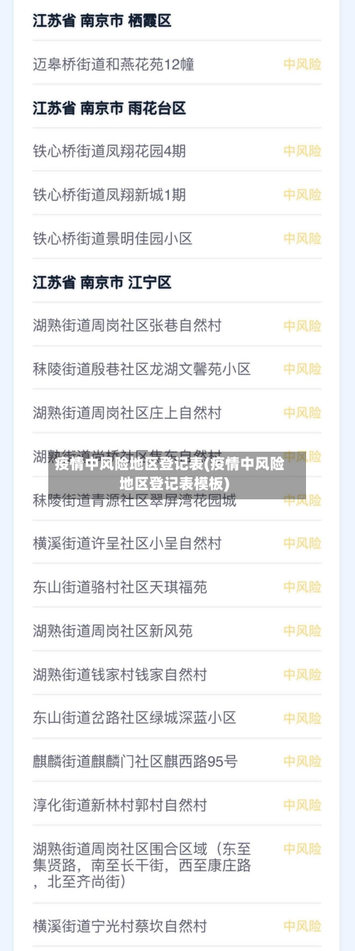 疫情中风险地区登记表(疫情中风险地区登记表模板)-第2张图片