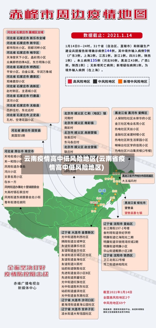 云南疫情高中低风险地区(云南省疫情高中低风险地区)-第1张图片