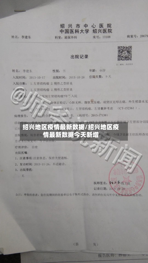 绍兴地区疫情最新数据/绍兴地区疫情最新数据今天新增-第2张图片
