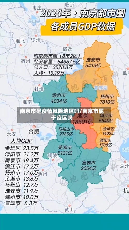 南京市是疫情风险地区吗/南京市属于疫区吗-第2张图片