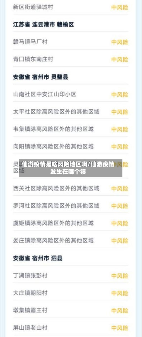 仙游疫情是啥风险地区啊/仙游疫情发生在哪个镇