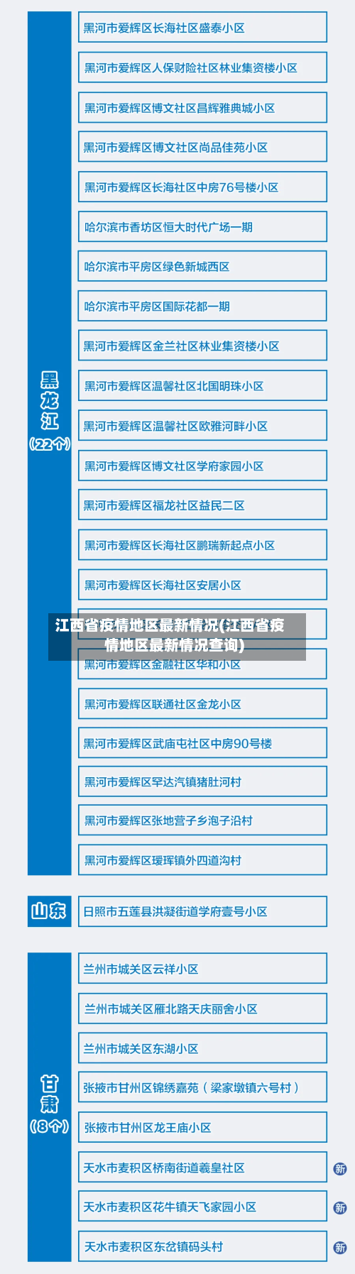 江西省疫情地区最新情况(江西省疫情地区最新情况查询)