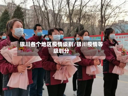 银川各个地区疫情级别/银川疫情等级划分