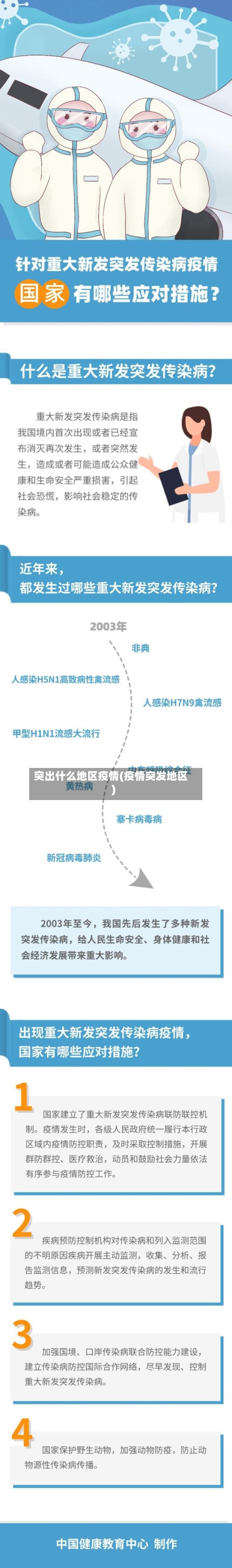 突出什么地区疫情(疫情突发地区)-第2张图片