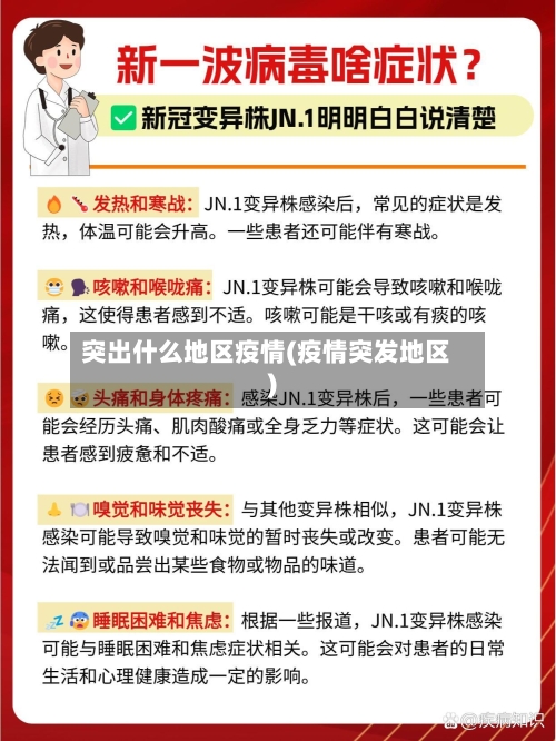 突出什么地区疫情(疫情突发地区)-第1张图片