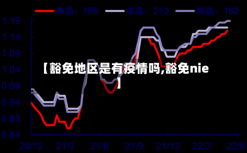 【豁免地区是有疫情吗,豁免nie】-第3张图片