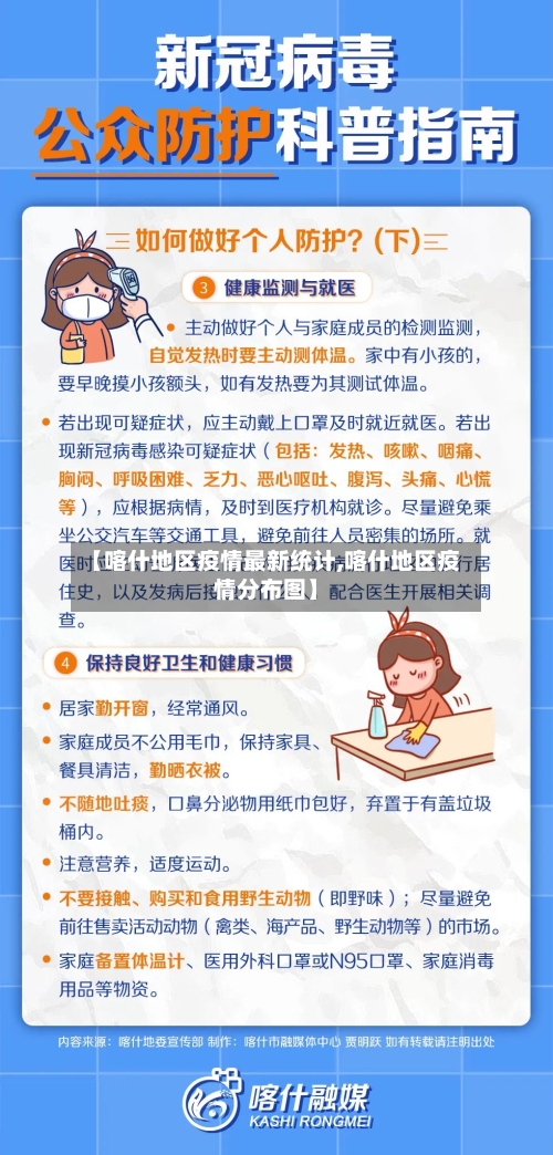 【喀什地区疫情最新统计,喀什地区疫情分布图】