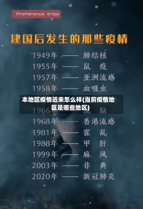 本地区疫情近来怎么样(当前疫情地区是哪些地区)