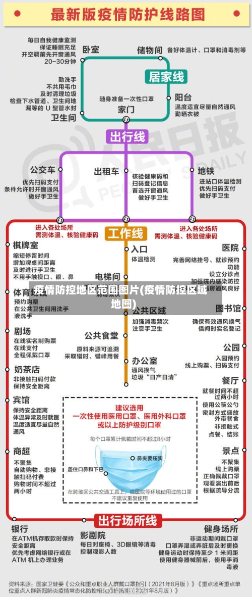 疫情防控地区范围图片(疫情防控区域地图)