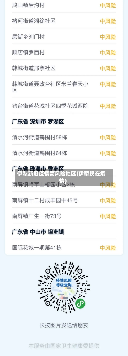 伊犁新冠疫情高风险地区(伊犁现在疫情)