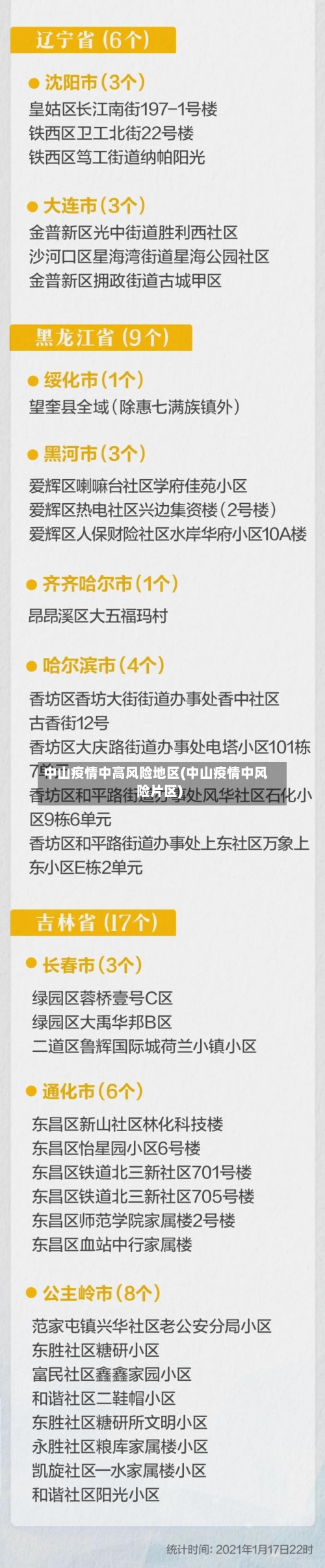 中山疫情中高风险地区(中山疫情中风险片区)