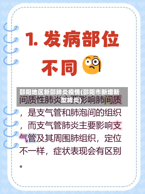 邵阳地区新邵肺炎疫情(邵阳市新增新型肺炎)-第3张图片