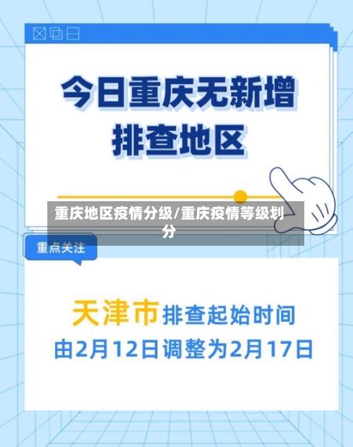 重庆地区疫情分级/重庆疫情等级划分-第3张图片