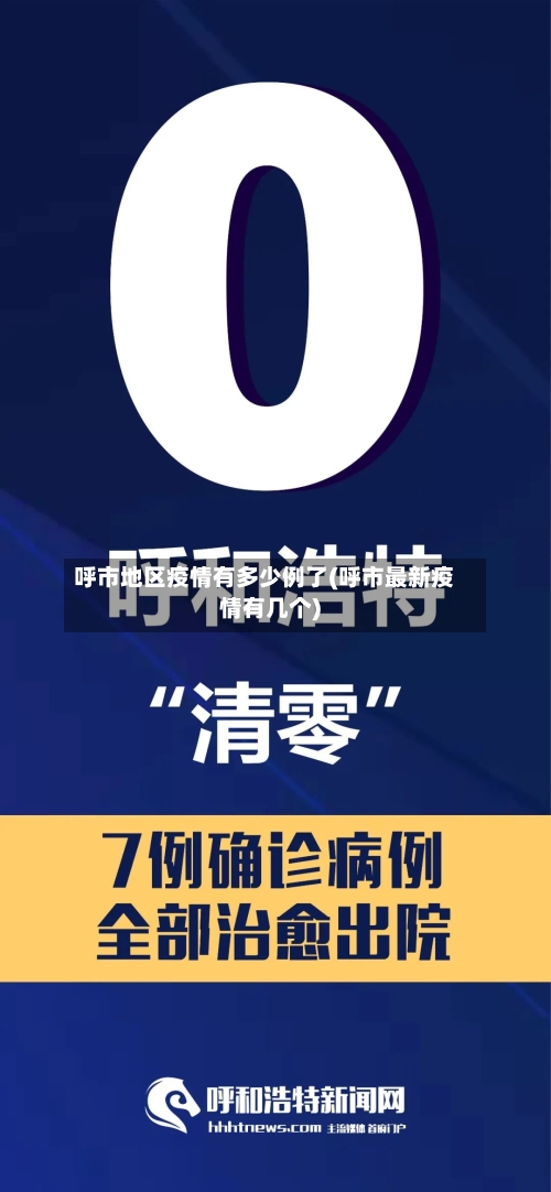 呼市地区疫情有多少例了(呼市最新疫情有几个)