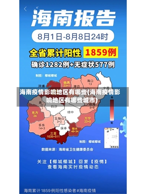 海南疫情影响地区有哪些(海南疫情影响地区有哪些城市)-第2张图片