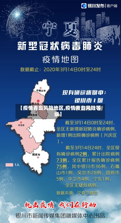 【疫情青岛风险地区,疫情青岛风险等级】