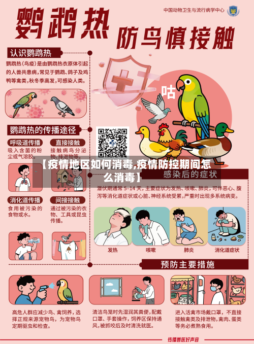 【疫情地区如何消毒,疫情防控期间怎么消毒】