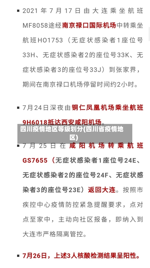 四川疫情地区等级划分(四川省疫情地区)