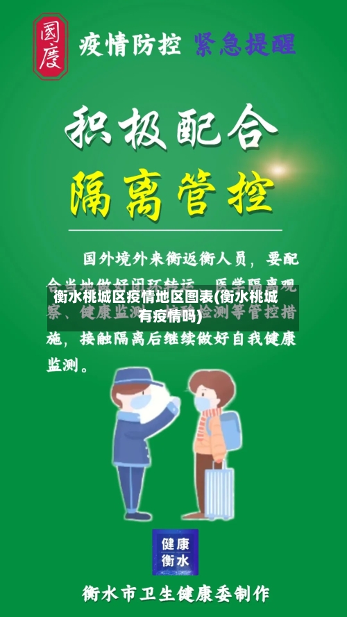 衡水桃城区疫情地区图表(衡水桃城有疫情吗)-第2张图片