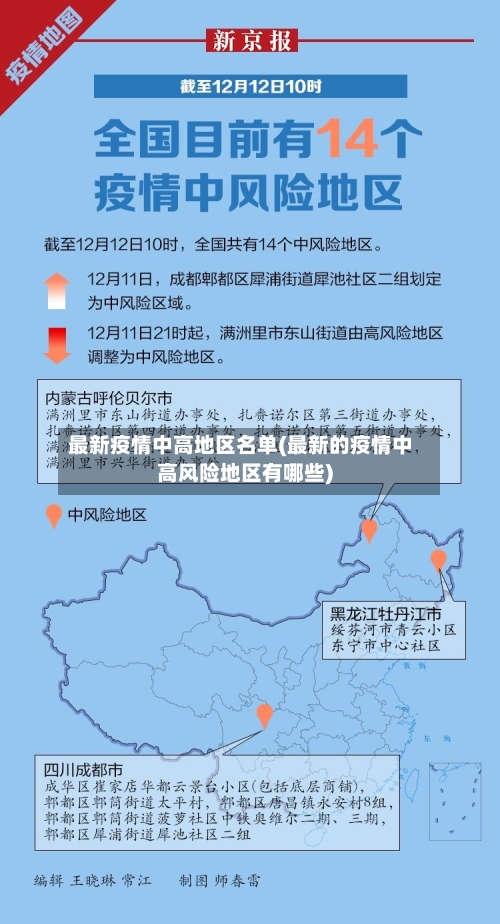 最新疫情中高地区名单(最新的疫情中高风险地区有哪些)-第2张图片